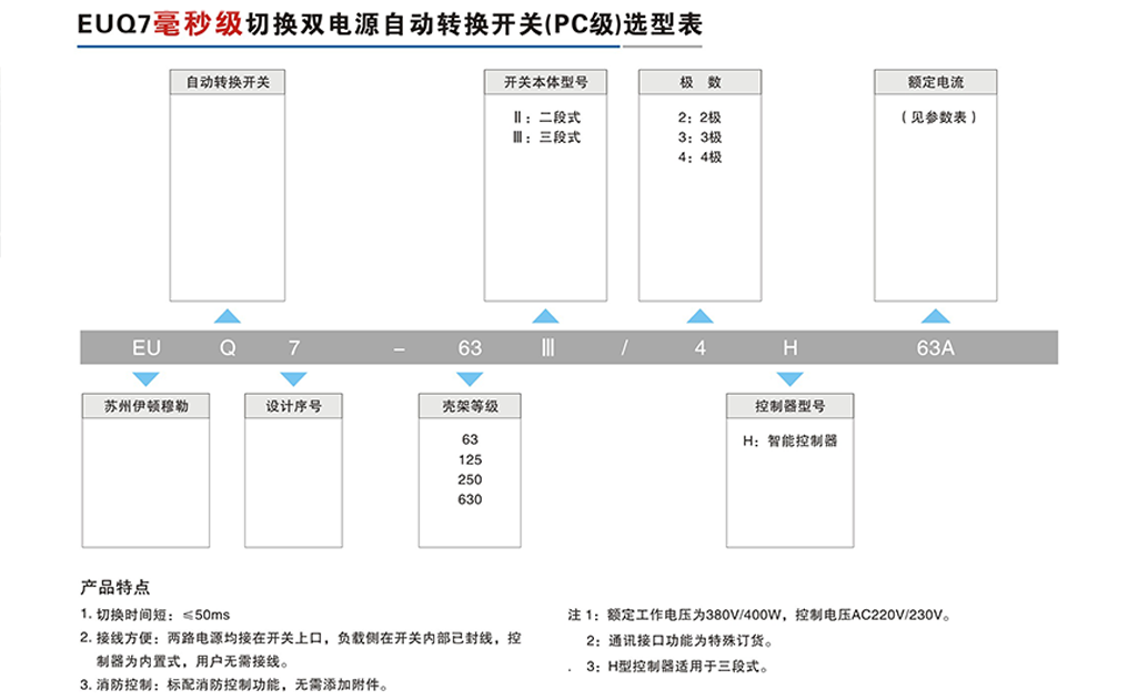EUQ7毫秒級切換雙電源自動轉(zhuǎn)換開關(guān)（PC級）-2.png