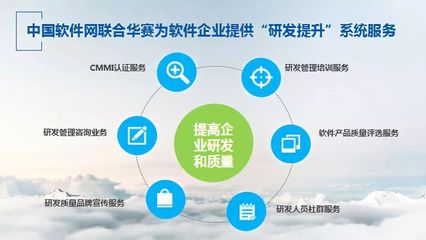中國軟件網與華賽信息攜手為軟件企業提供CMMI咨詢與認證服務，助力企業管理優化